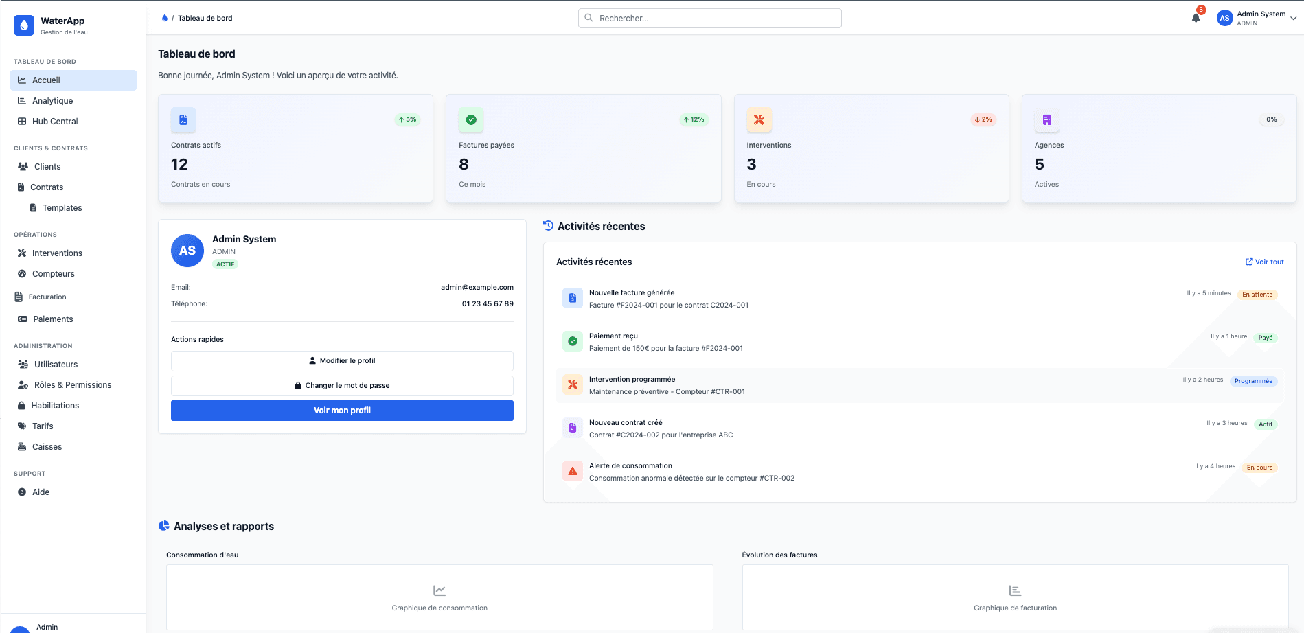 Tableau de bord AquERP avec KPIs contrats et activités récentes