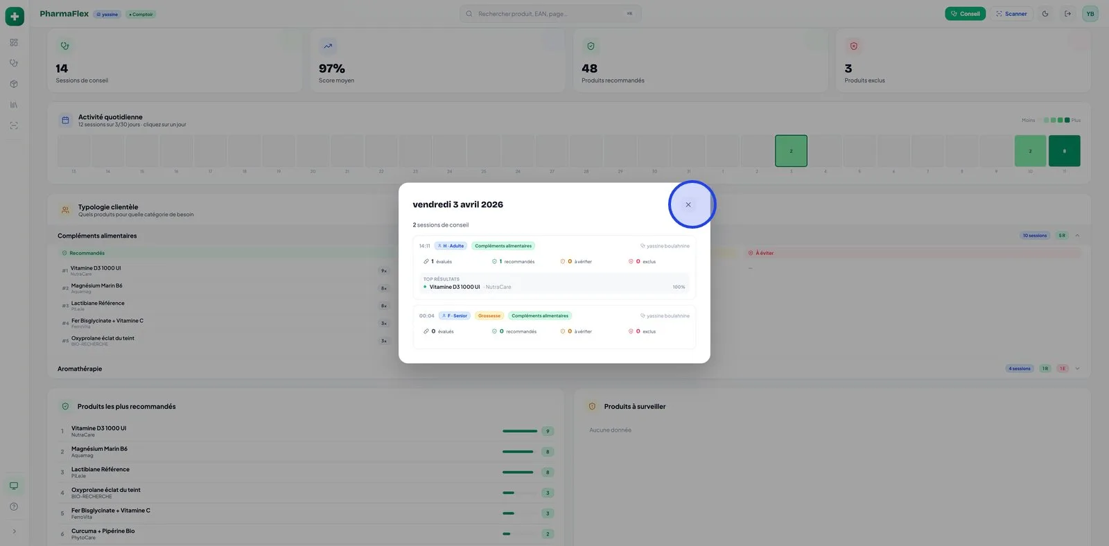 Analytics : volume de sessions, score moyen, heatmap d'activité quotidienne.