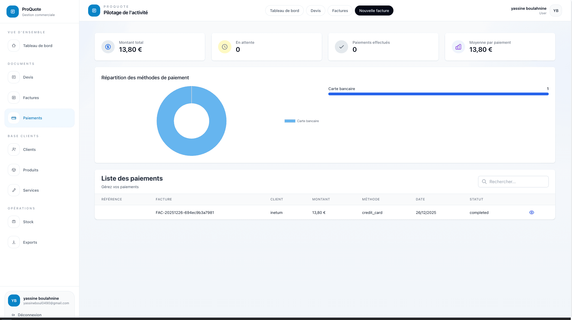 Dashboard paiements avec répartition et liste des transactions